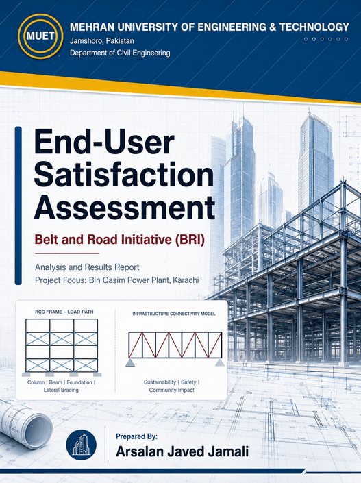 End User Satisfaction Assessment of (BRI)